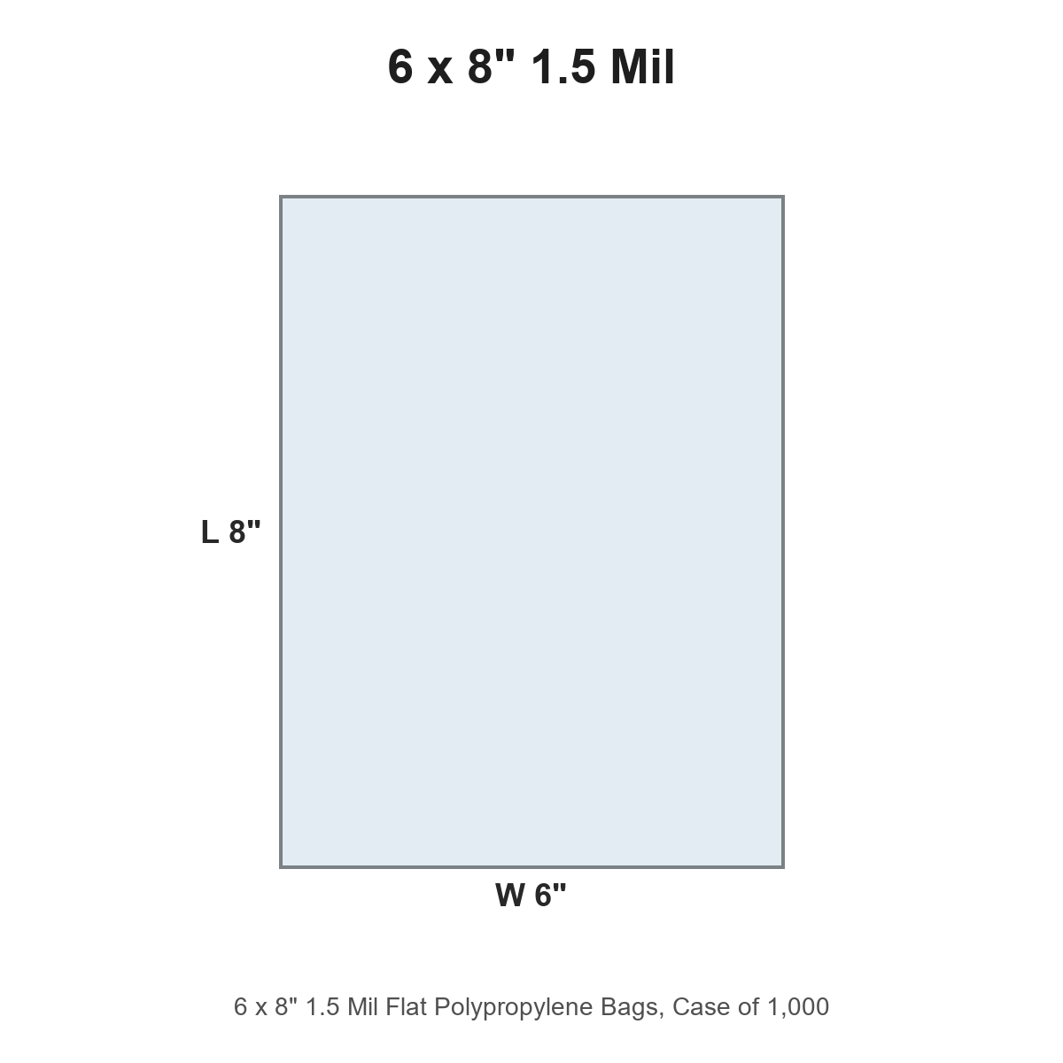 6 x 8" 1.5 Mil Flat Polypropylene Bags
