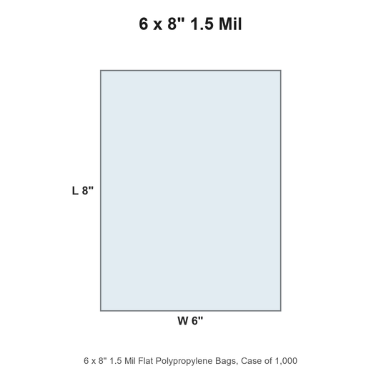 6 x 8" 1.5 Mil Flat Polypropylene Bags