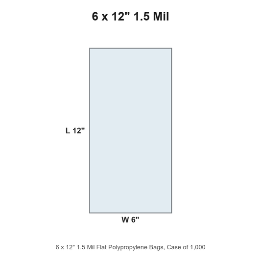 6 x 12" 1.5 Mil Flat Polypropylene Bags