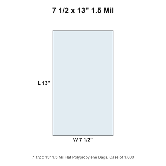 7 1/2 x 13" 1.5 Mil Flat Polypropylene Bags