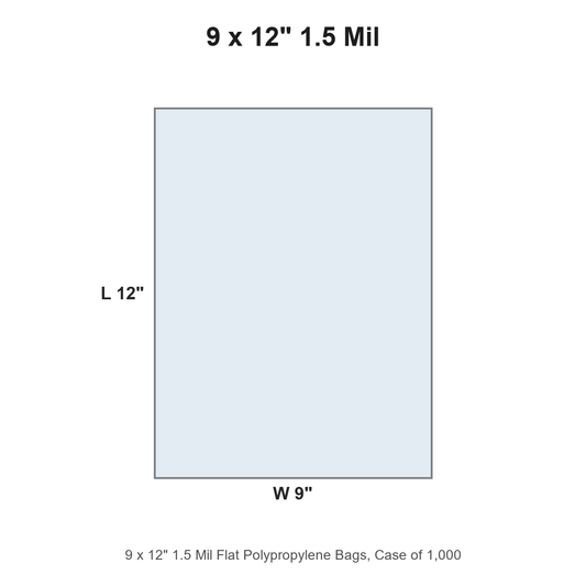 9 x 12" 1.5 Mil Flat Polypropylene Bags