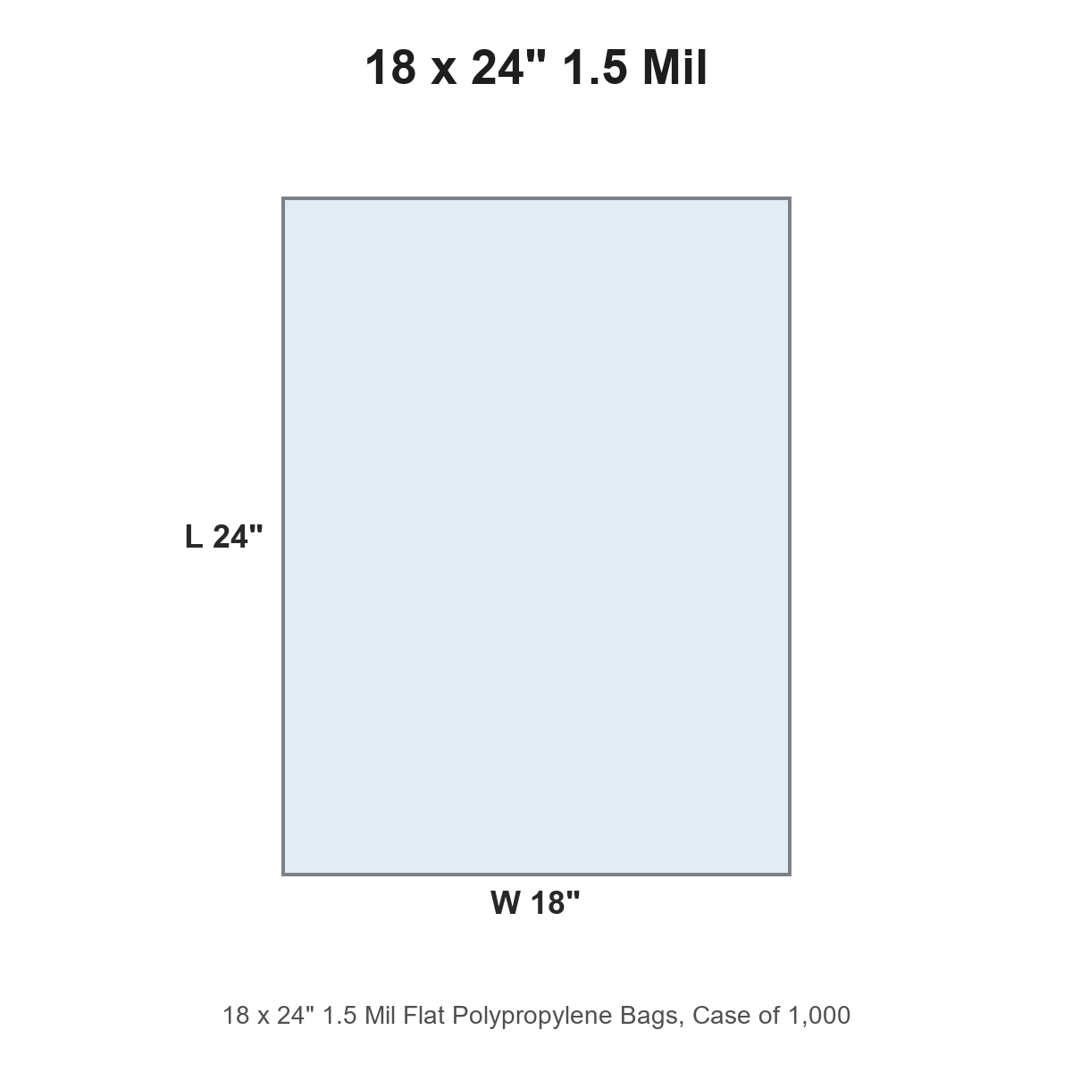 18 x 24" 1.5 Mil Flat Polypropylene Bags