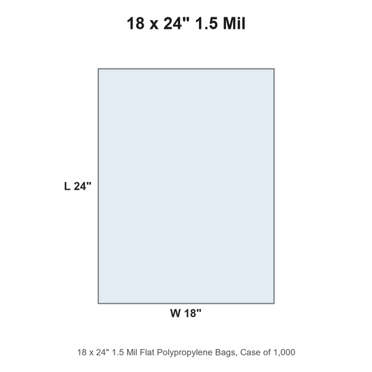 18 x 24" 1.5 Mil Flat Polypropylene Bags