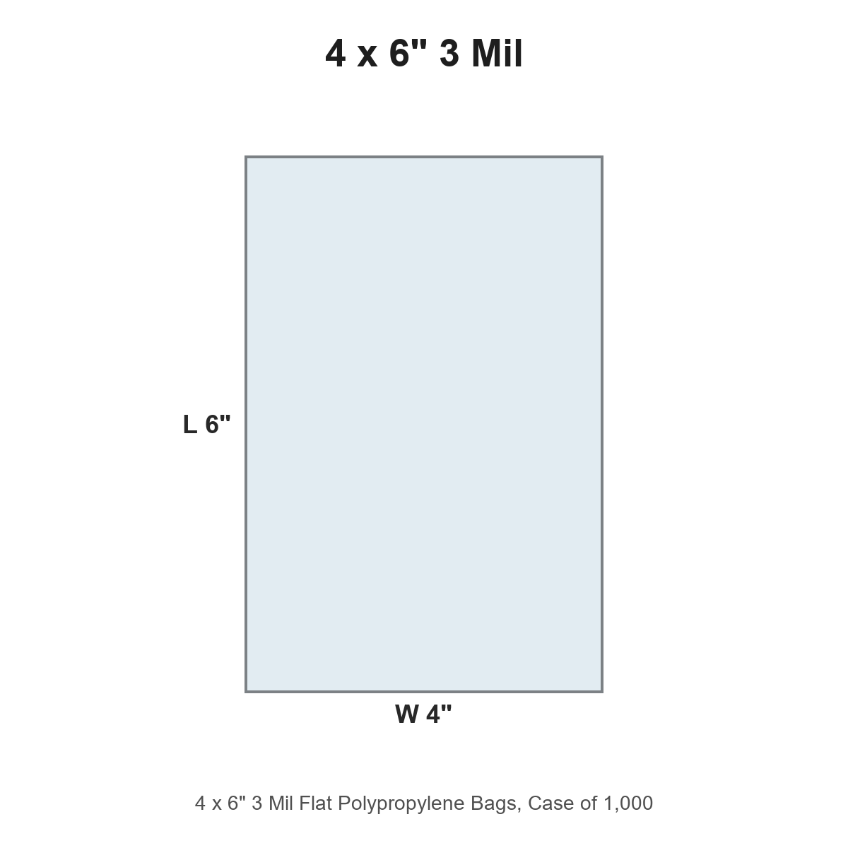 4 x 6" 3 Mil Flat Polypropylene Bags