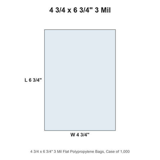 4 3/4 x 6 3/4" 3 Mil Flat Polypropylene Bags
