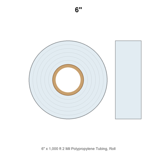 6" x 1,000 ft 2 Mil Polypropylene Tubing, Roll