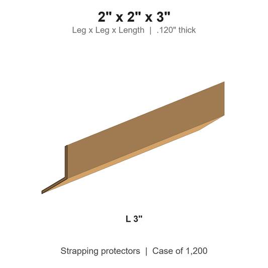 2" x 2" x 3" Strapping Protectors .120" thick