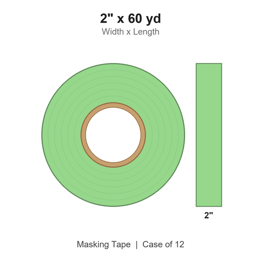 2" x 60 yd Light Green Masking Tape
