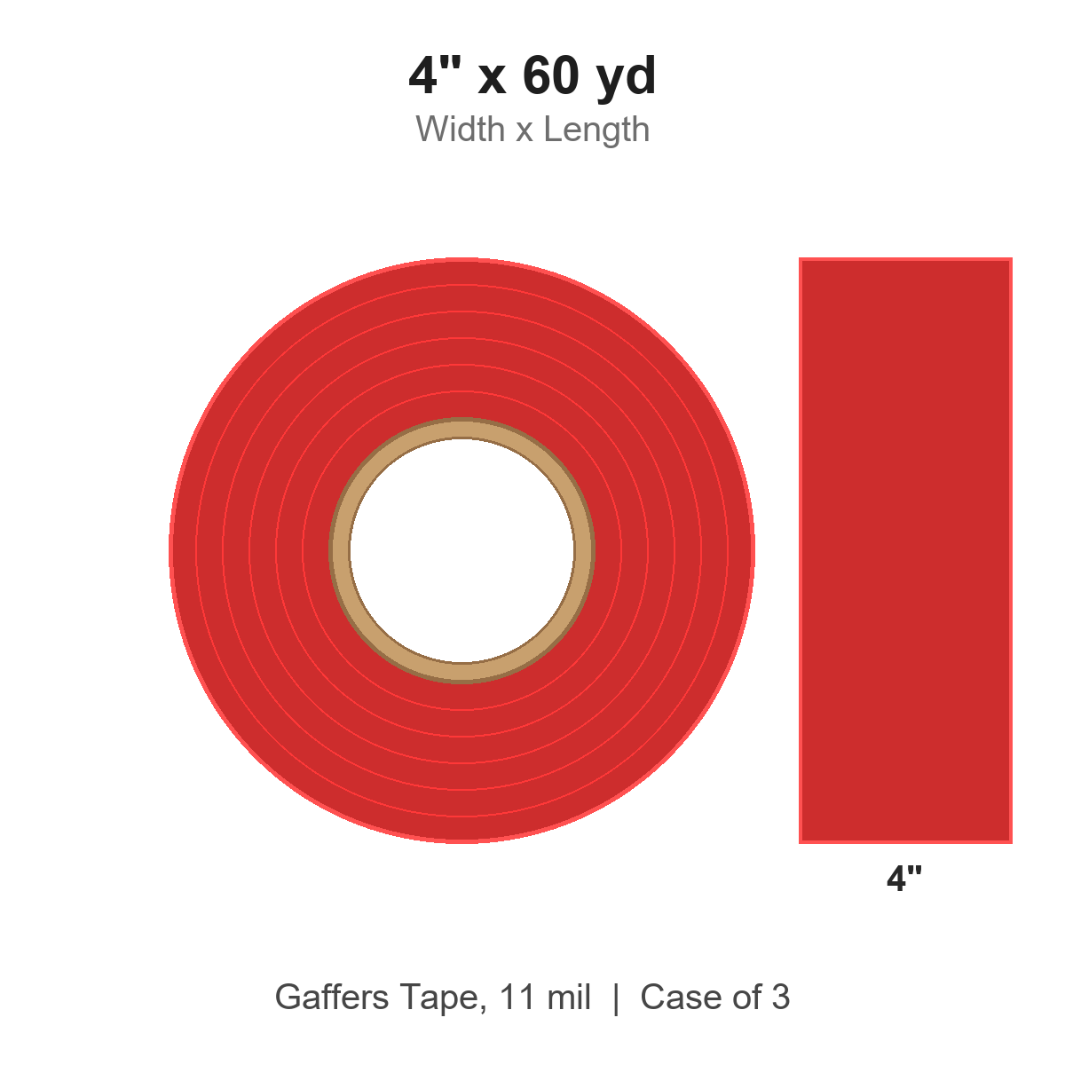 4" x 60 yd Red Gaffers Tape, 11 mil