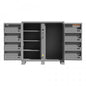 Durham Jobsite Boxes & Cabinets (JSC Series)