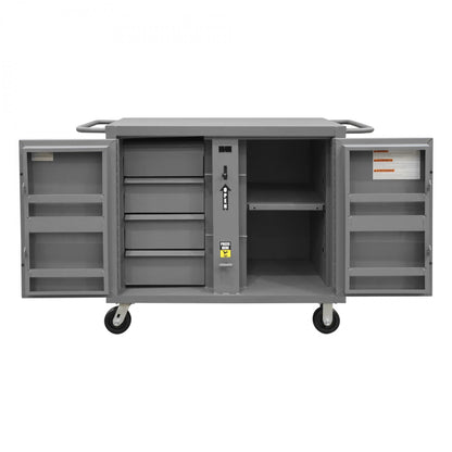 Durham Jobsite Boxes & Cabinets (JSC Series)