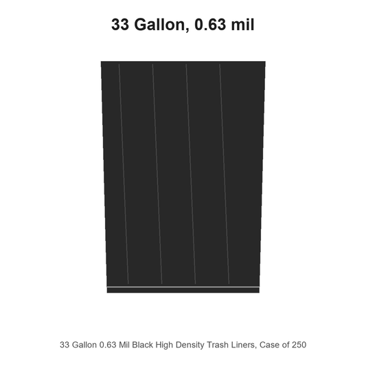 33 Gallon 0.63 Mil Black High Density Trash Liners, Case of 250