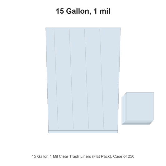15 Gallon 1 Mil Clear Trash Liners (Flat Pack), Case of 250