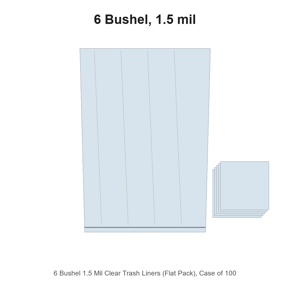 6 Bushel 1.5 Mil Clear Trash Liners (Flat Pack), Case of 100