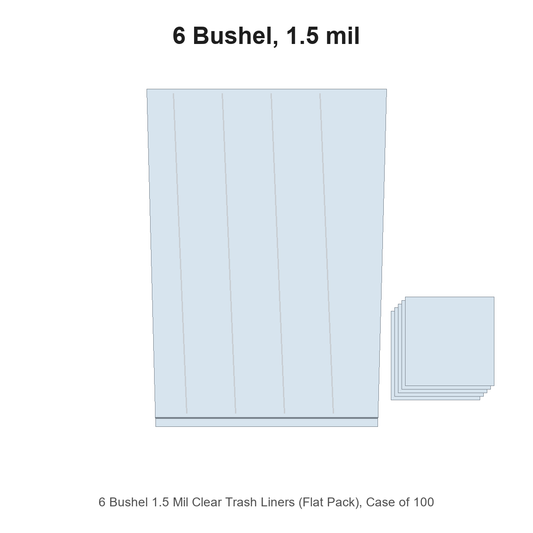 6 Bushel 1.5 Mil Clear Trash Liners (Flat Pack), Case of 100