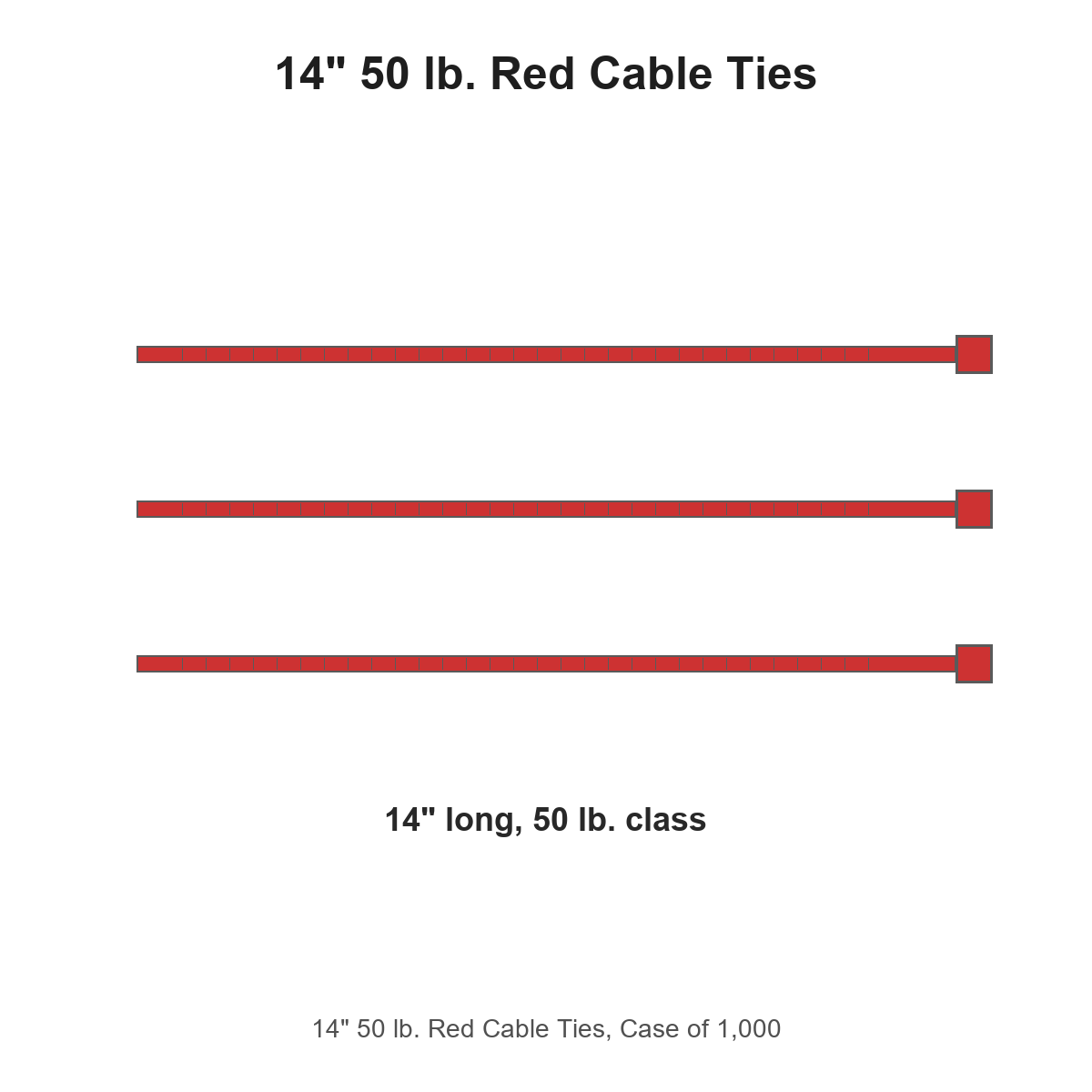 14" 50 lb. Red Cable Ties, Case of 1,000