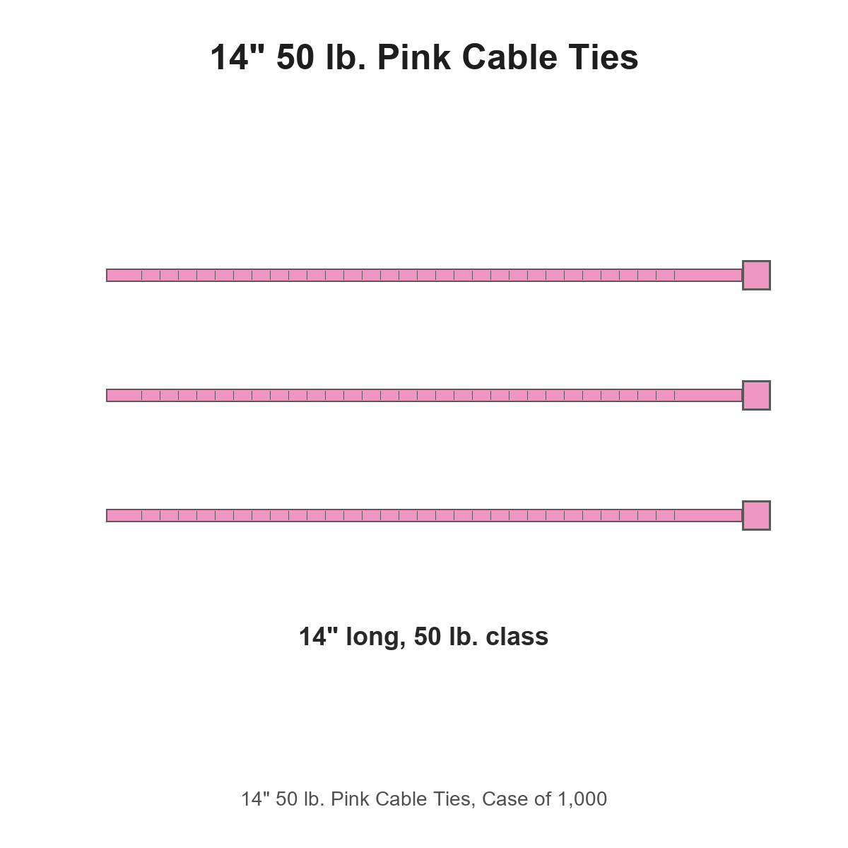 14" 50 lb. Pink Cable Ties, Case of 1,000