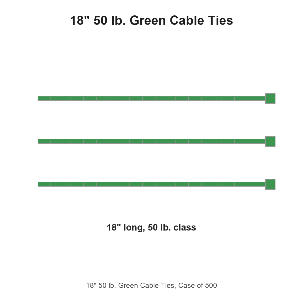 18" 50 lb. Green Cable Ties, Case of 500