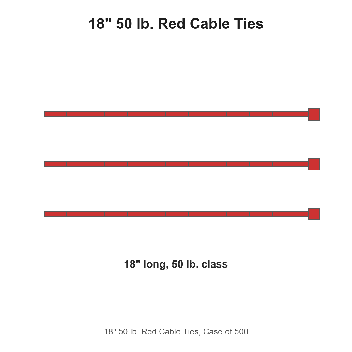 18" 50 lb. Red Cable Ties, Case of 500