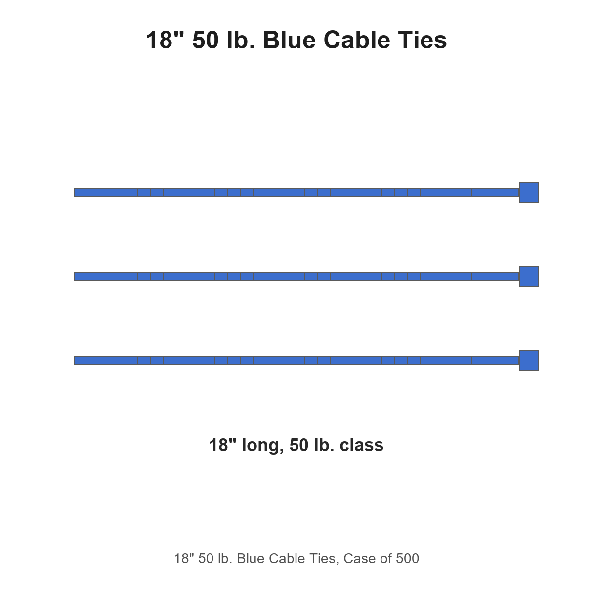 18" 50 lb. Blue Cable Ties, Case of 500