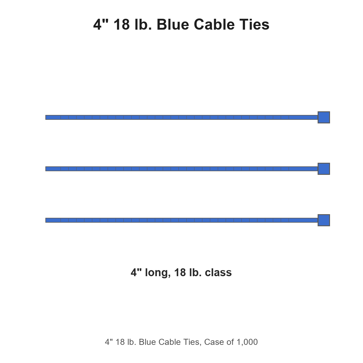 4" 18 lb. Blue Cable Ties, Case of 1,000