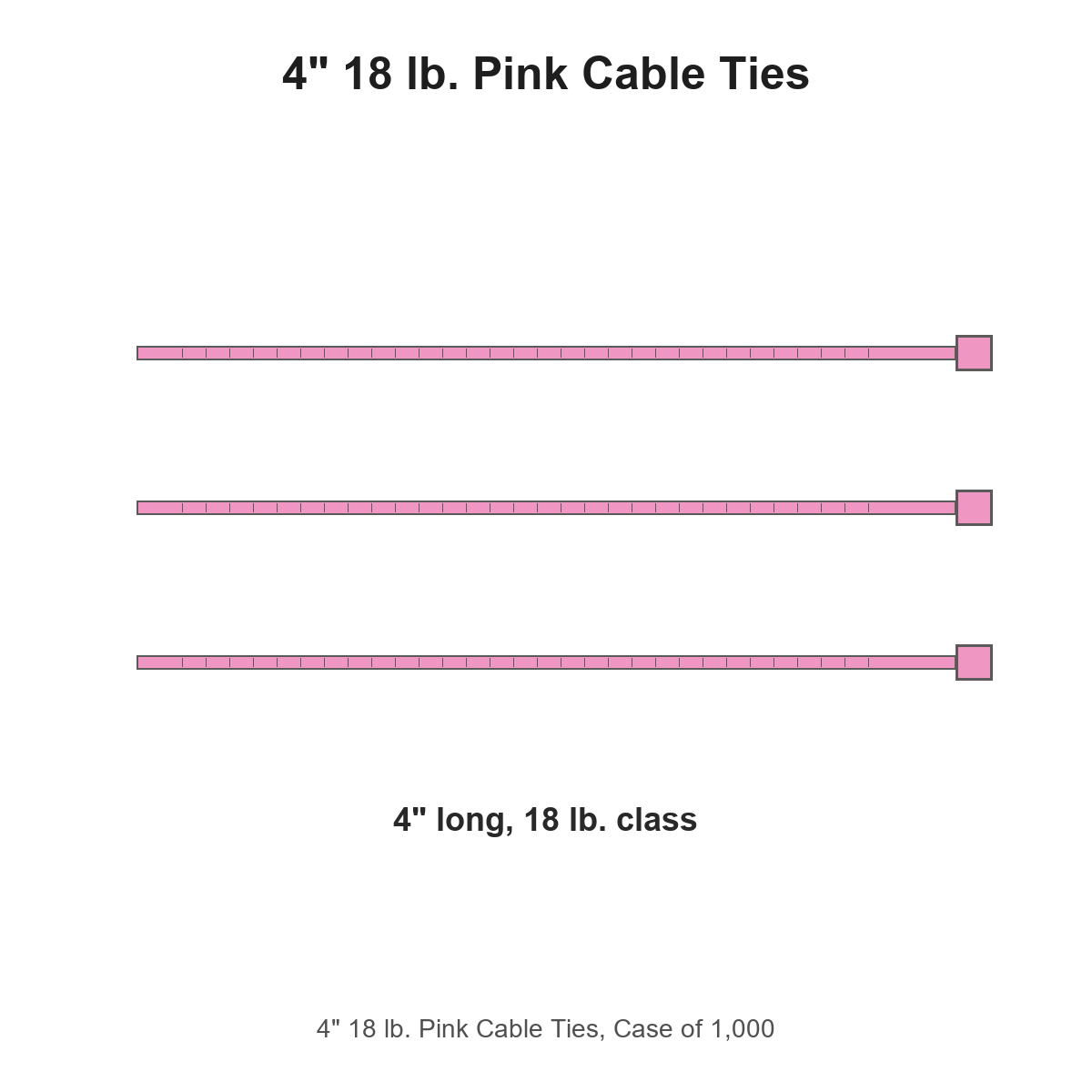 4" 18 lb. Pink Cable Ties, Case of 1,000