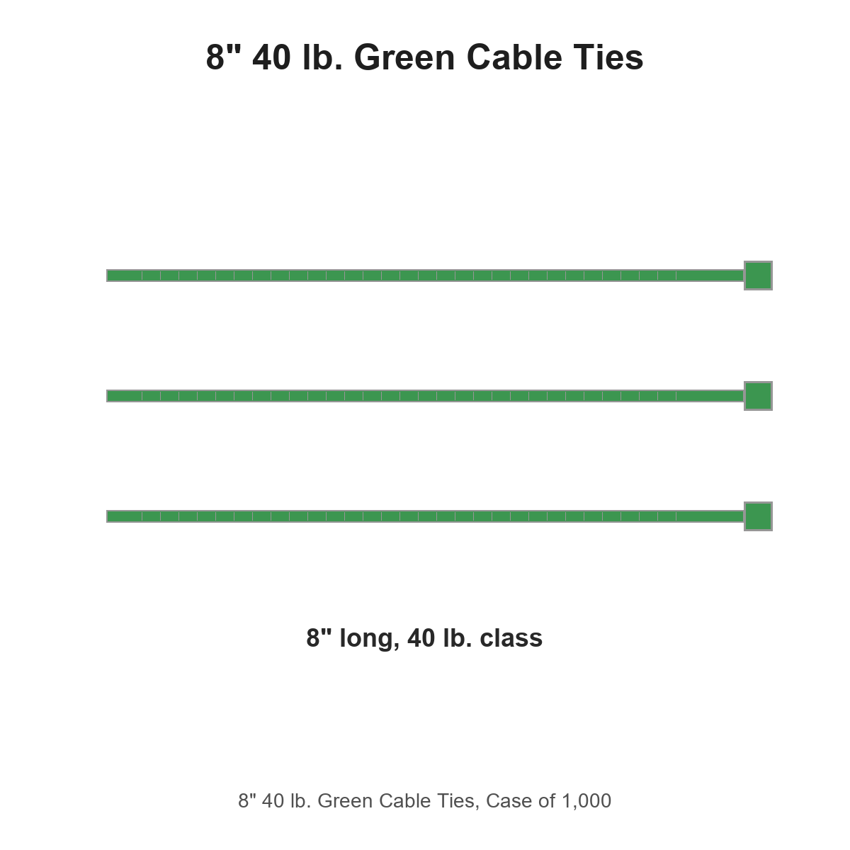 8" 40 lb. Green Cable Ties, Case of 1,000