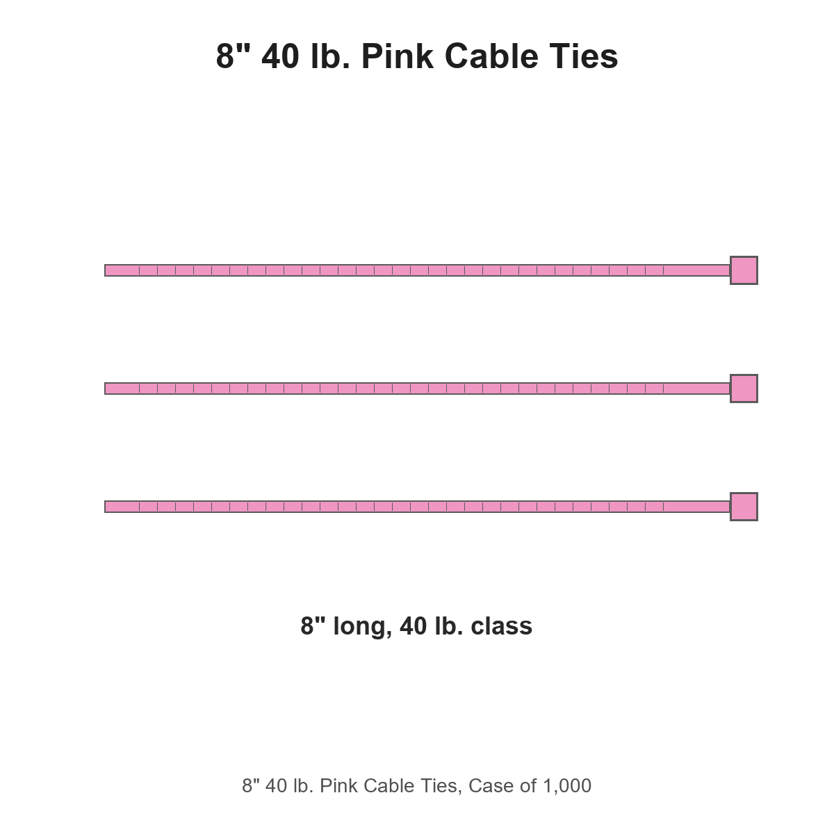 8" 40 lb. Pink Cable Ties, Case of 1,000