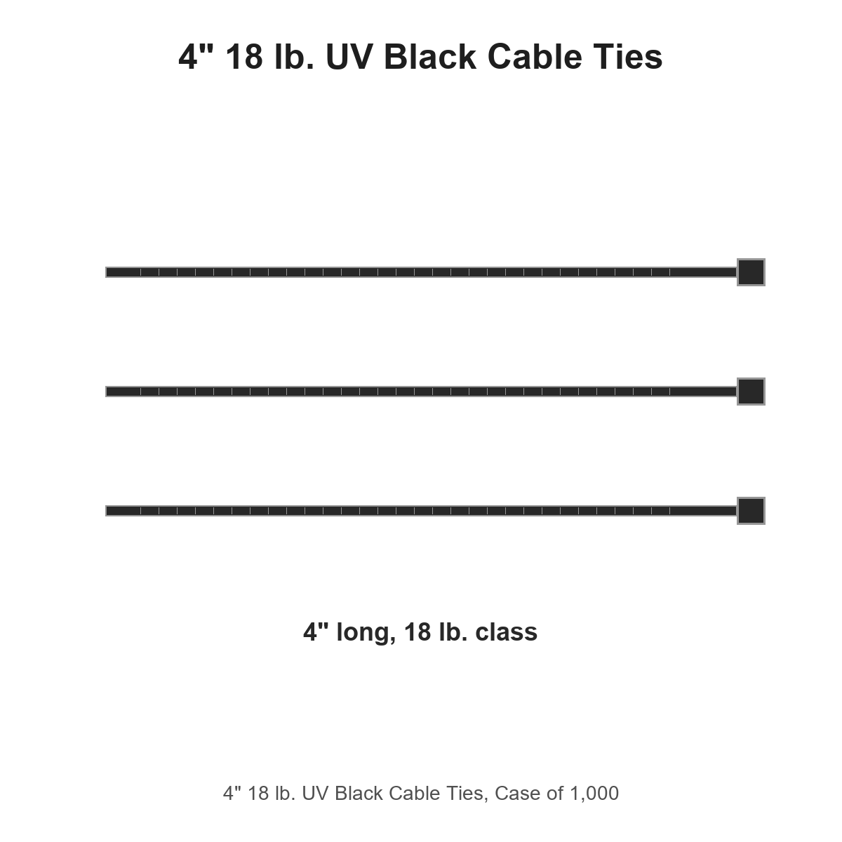 4" 18 lb. UV Black Cable Ties, Case of 1,000
