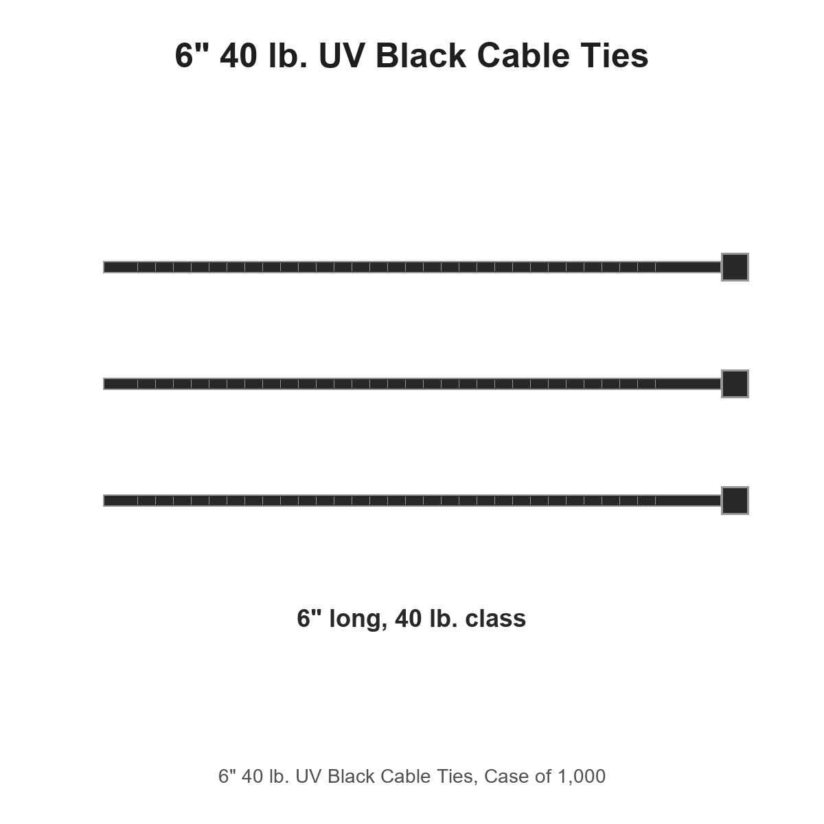 6" 40 lb. UV Black Cable Ties, Case of 1,000
