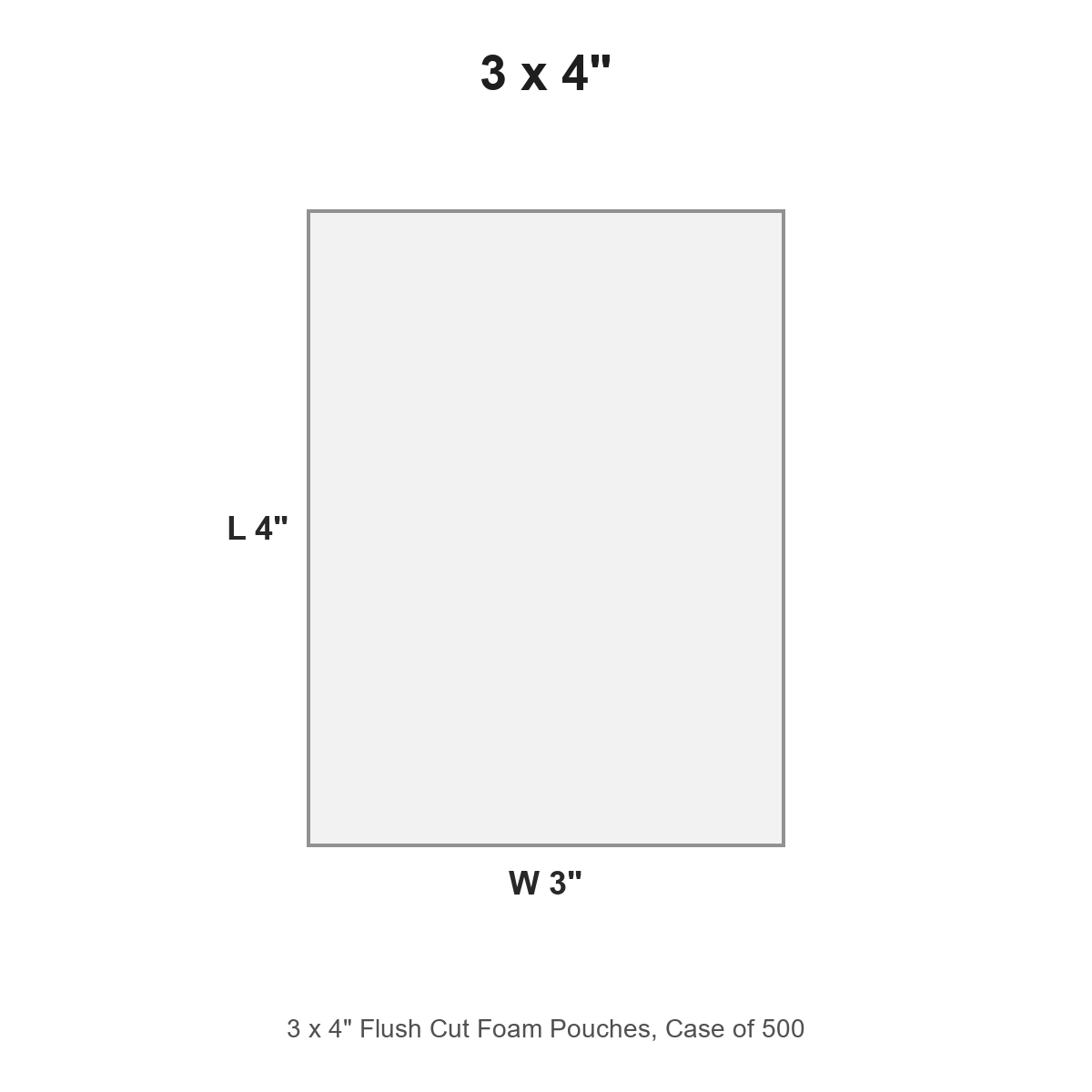 3 x 4" Flush Cut Foam Pouches, Case of 500