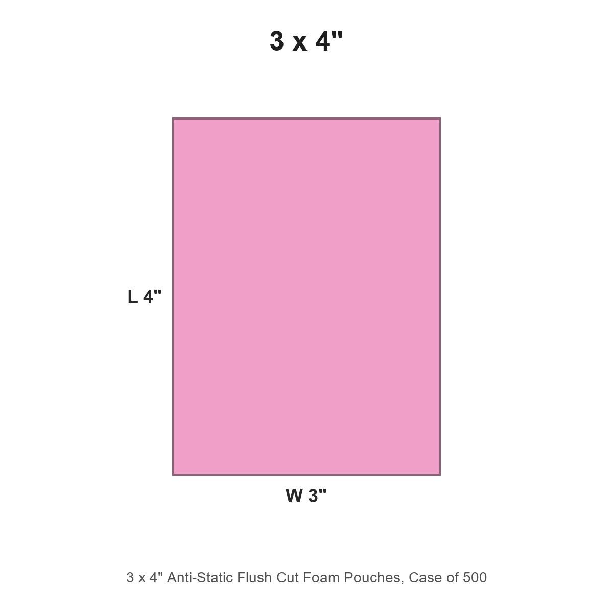3 x 4" Anti-Static Flush Cut Foam Pouches, Case of 500