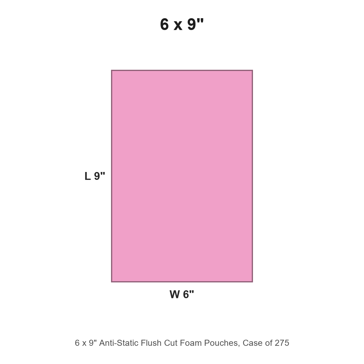 6 x 9" Anti-Static Flush Cut Foam Pouches, Case of 275