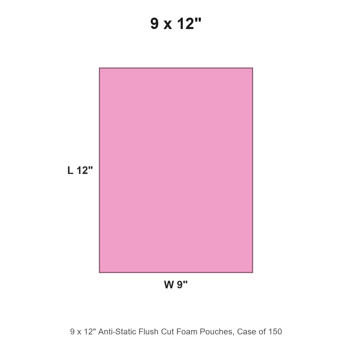 9 x 12" Anti-Static Flush Cut Foam Pouches, Case of 150