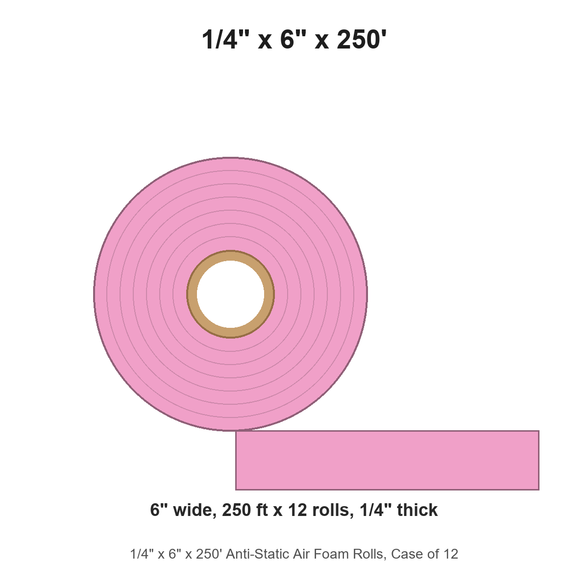 1/4" x 6" x 250' Anti-Static Air Foam Rolls, Case of 12
