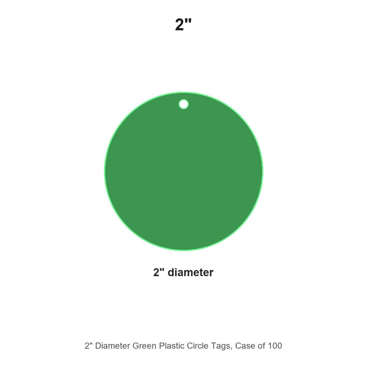 2" Diameter Green Plastic Circle Tags, Case of 100
