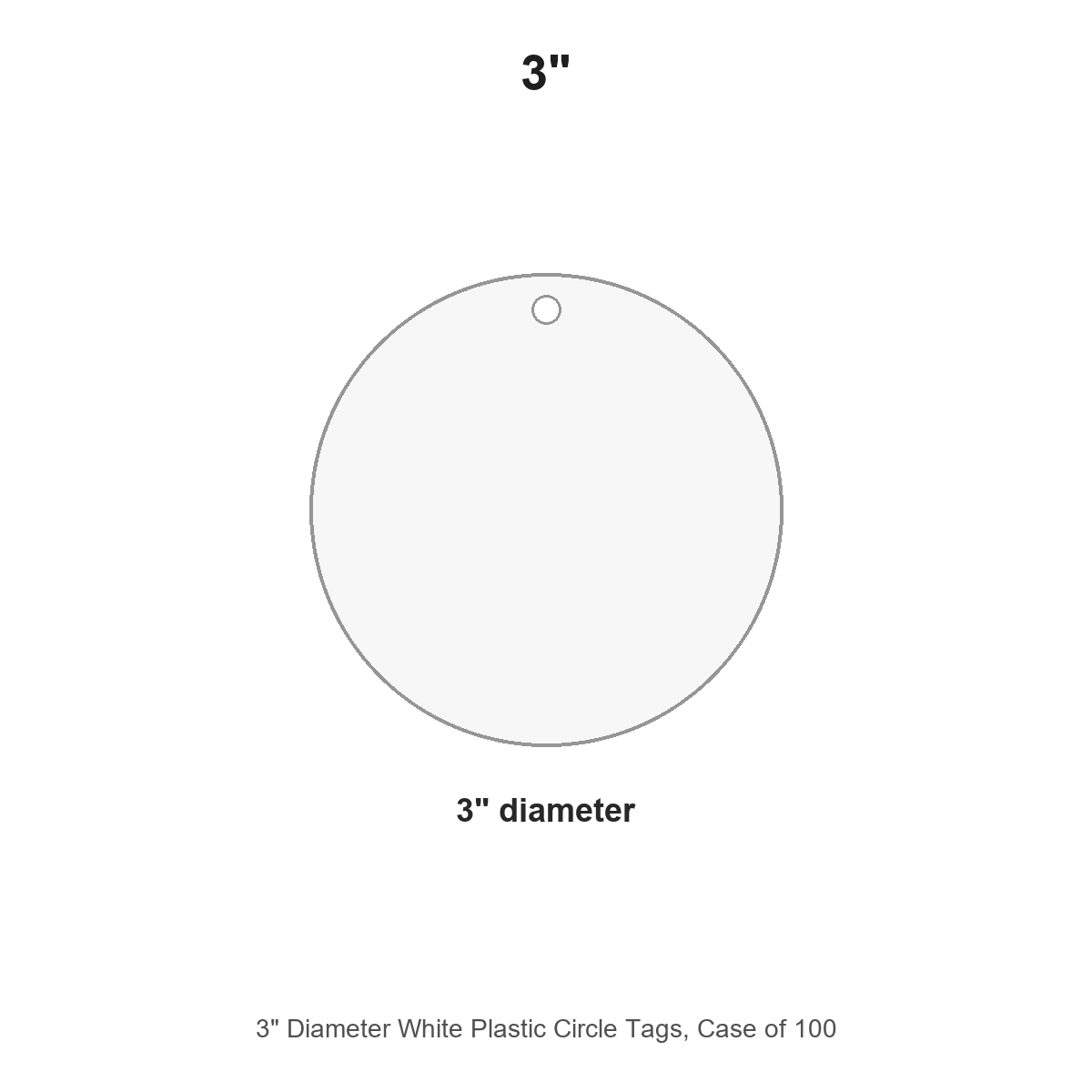 3" Diameter White Plastic Circle Tags, Case of 100