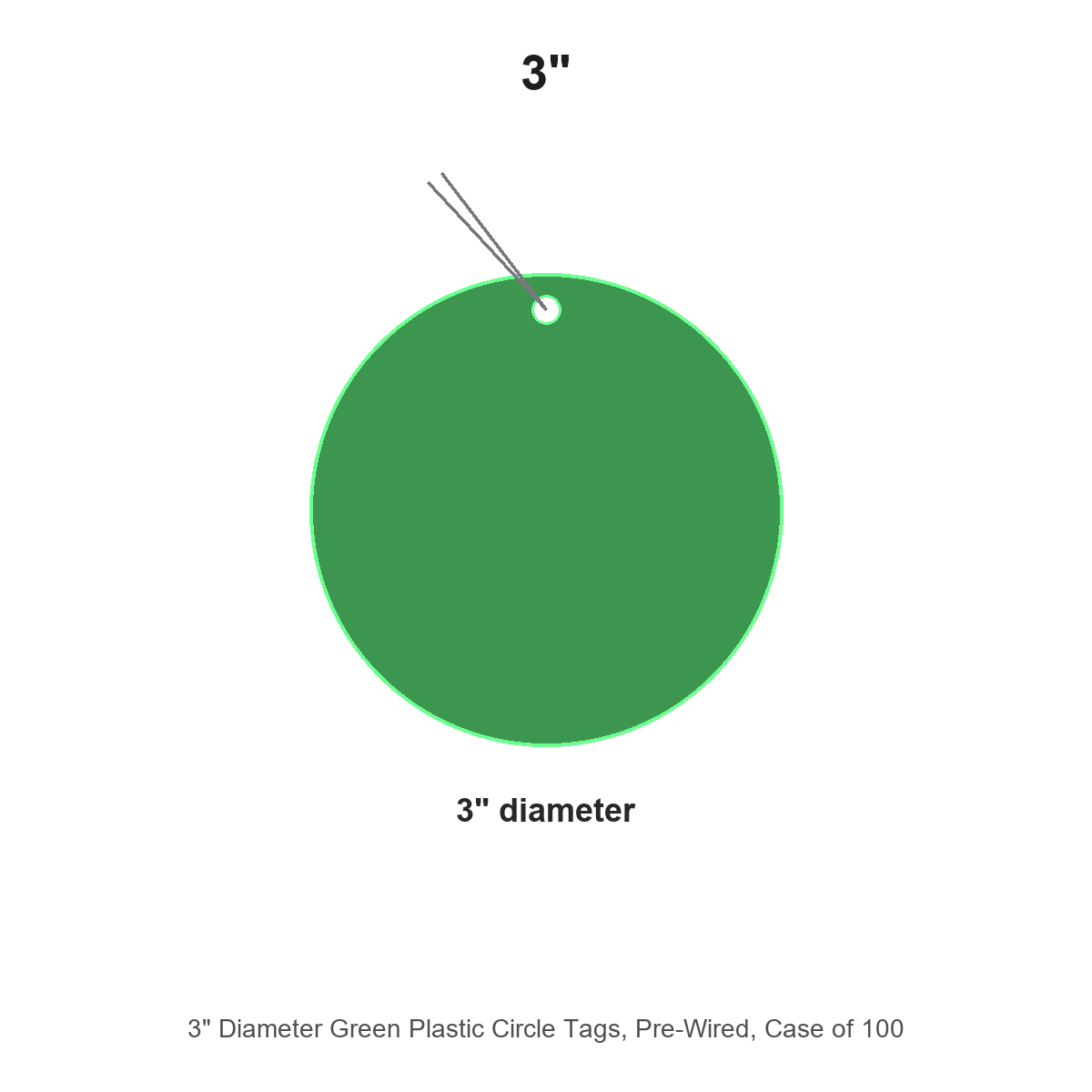 3" Diameter Green Plastic Circle Tags, Pre-Wired, Case of 100