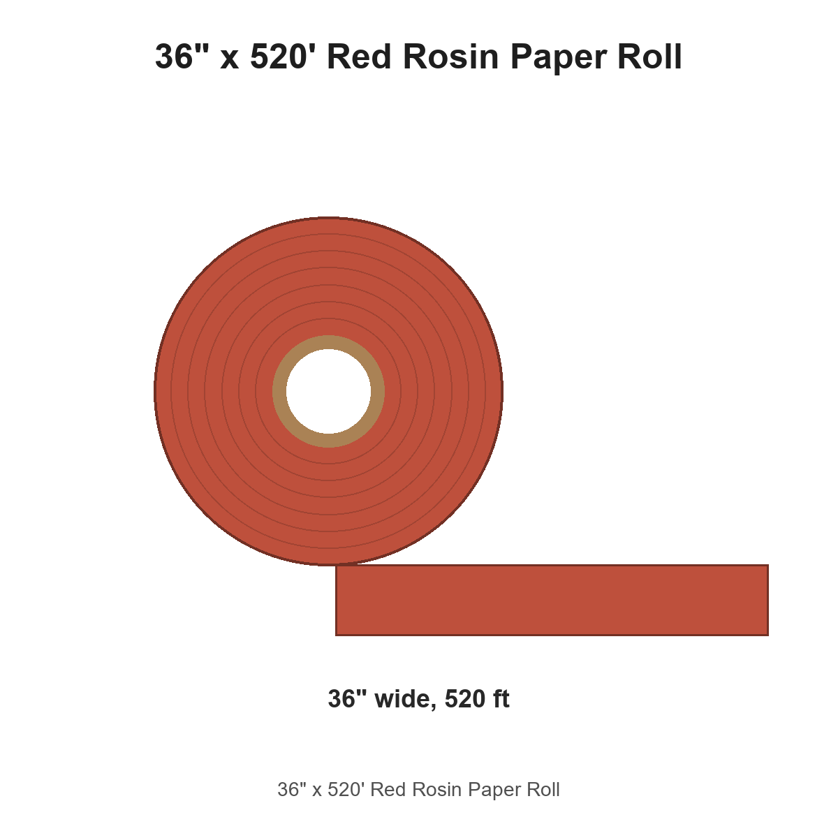 36" x 520' Red Rosin Paper Roll