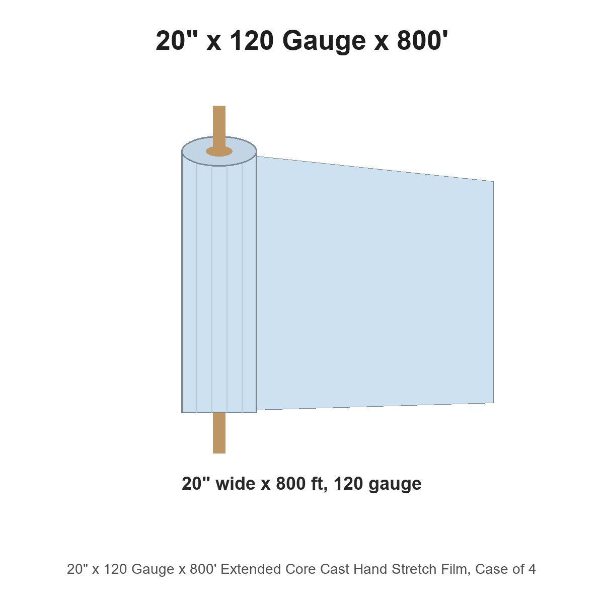 20" x 120 Gauge x 800' Extended Core Cast Hand Stretch Film