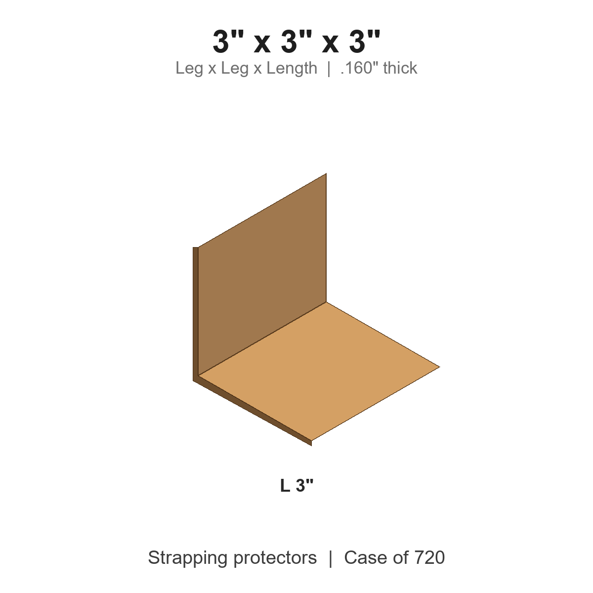 3" x 3" x 3" Strapping Protectors .160" thick, Case of 720