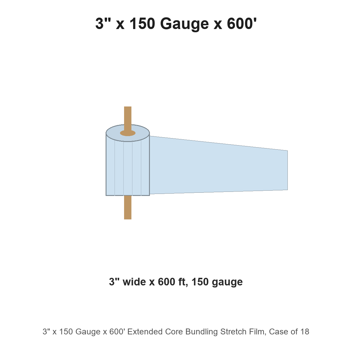 3" x 150 Gauge x 600' Extended Core Bundling Stretch Film