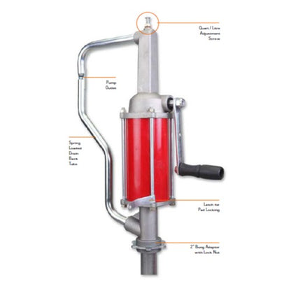Action Pump Quart Stroke Pump