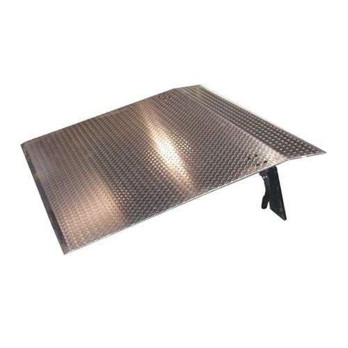 Copperloy Aluminum Dockplates (ALUMIN)