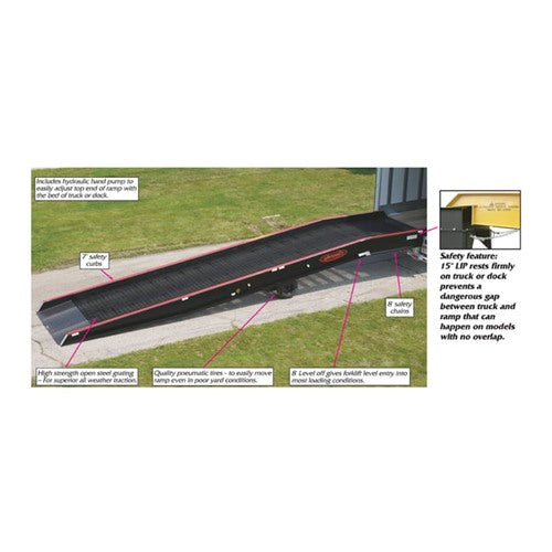 Copperloy Mobile Yard Ramps (HSYR)