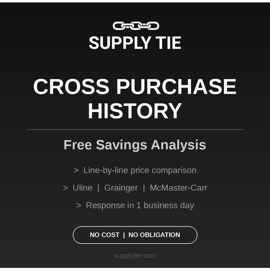 Cross Purchase History — Free Savings Analysis