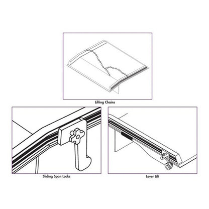 Dockboard Accessories