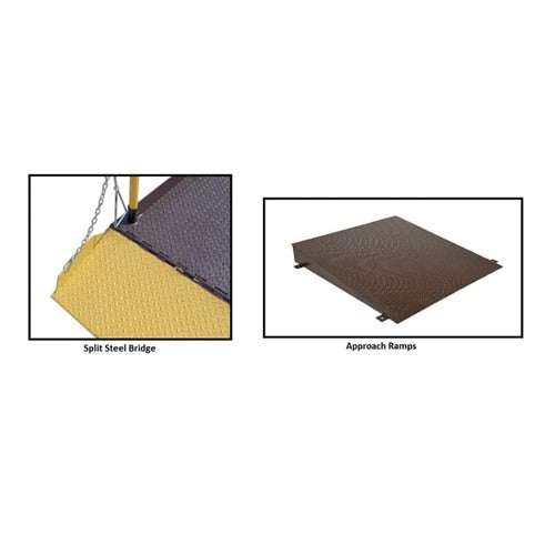 Hydraulic Truck Dock Scissor Lift Accessories