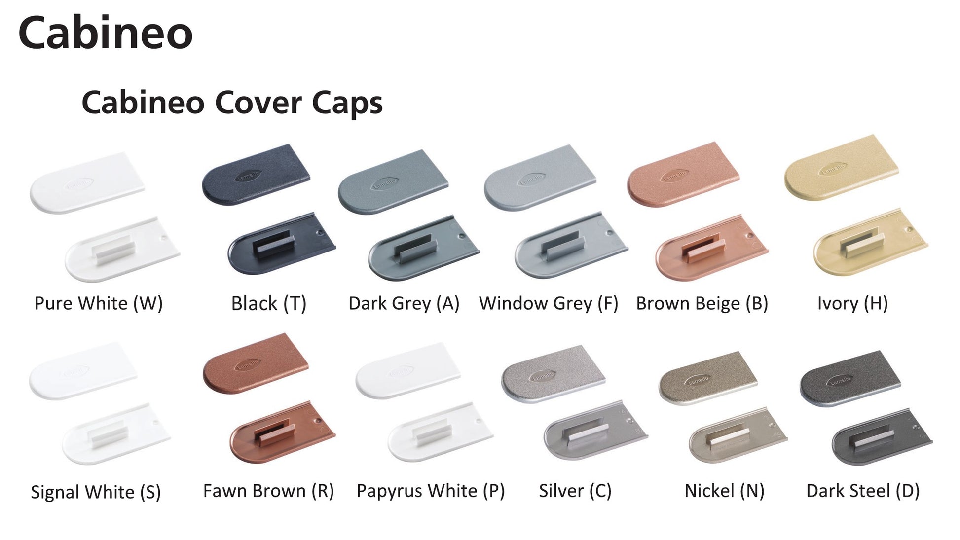 Lamello FAMILY:Cabineo Cover Caps