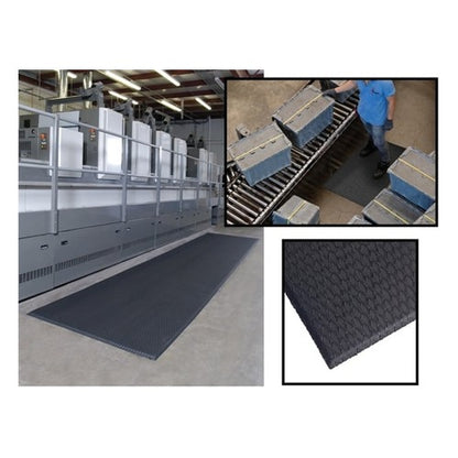 M+A Matting Cushion Select - Custom Lengths
